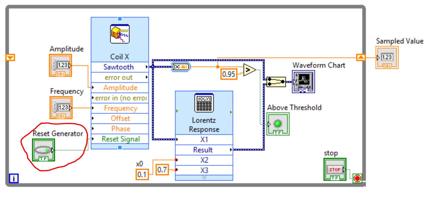 Reset_Generator_issue - Block_Diagram.JPG