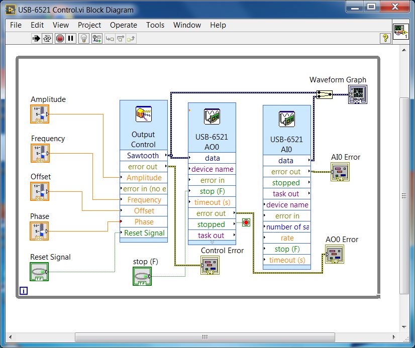 USB-6521 Testbend - BlockDiagram (2).JPG