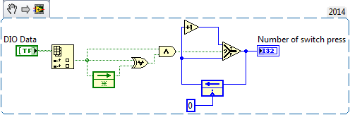 Solved: How to update numeric indicator with digital input - NI Community