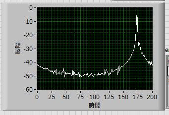 キャプチャ fft.PNG