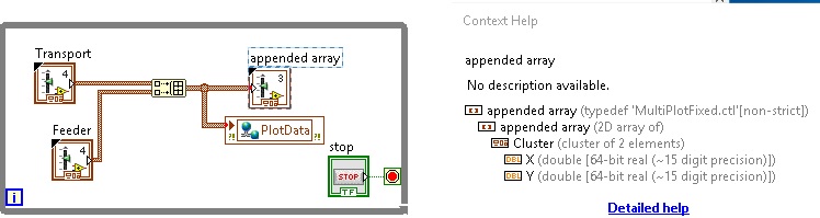 Fixed Block Diagram