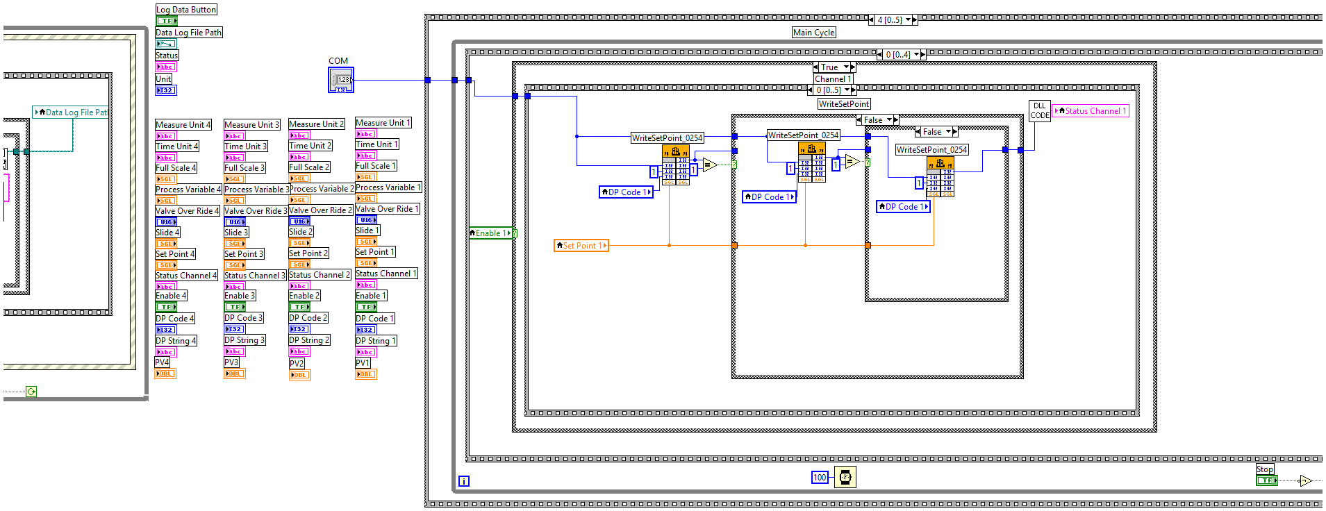 Mass flow controller with Labview NI Community