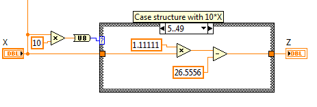 Integer Case.PNG