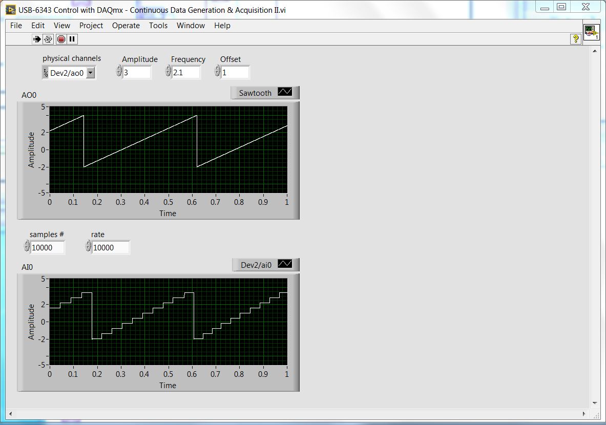 USB-6343 Sawtooth Generation with DAQmx - Control Panel.JPG