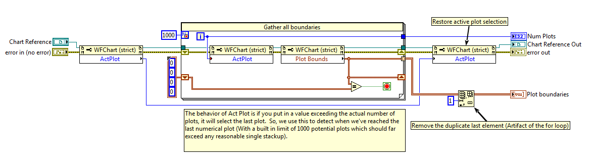 Get plot boundaries.png