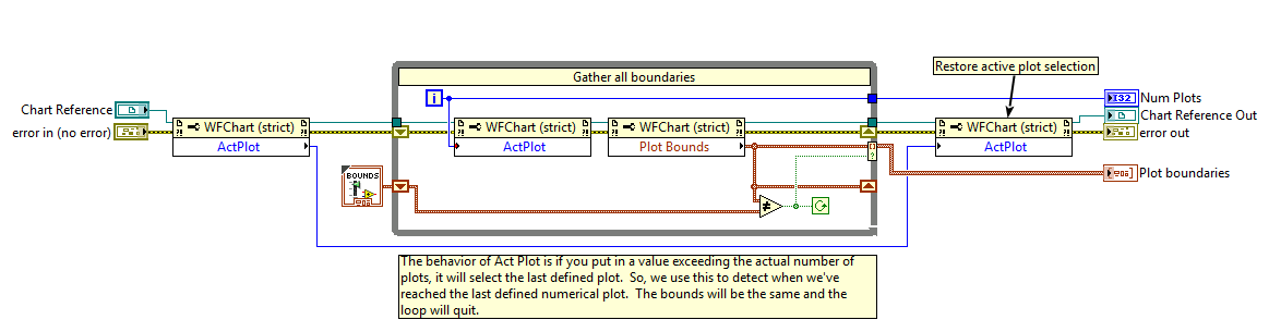 Get plot boundaries_RevA.png