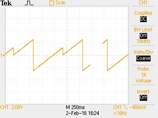 sawtooth_output_oscilloscope.jpg