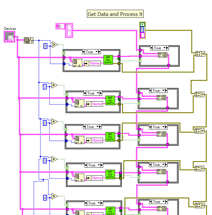 LabView-Parallel-Cases-Solution.jpg