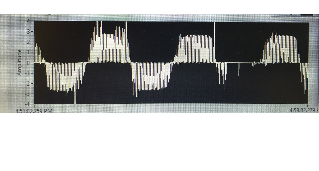 voltage signal in labview