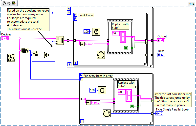 Get All Data Nested.png