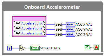 Accelerometer.PNG
