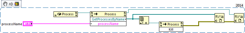 dotNet Get Process.png