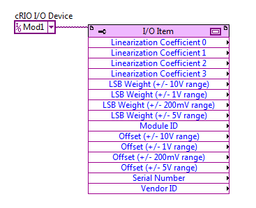 FPGA-cRIO-Prop.PNG