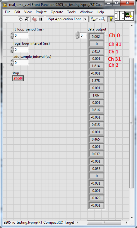 front_panel_results.png