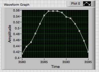 ECG Peak.png