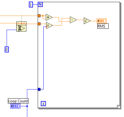 17853i460CEB5DD30A91B3