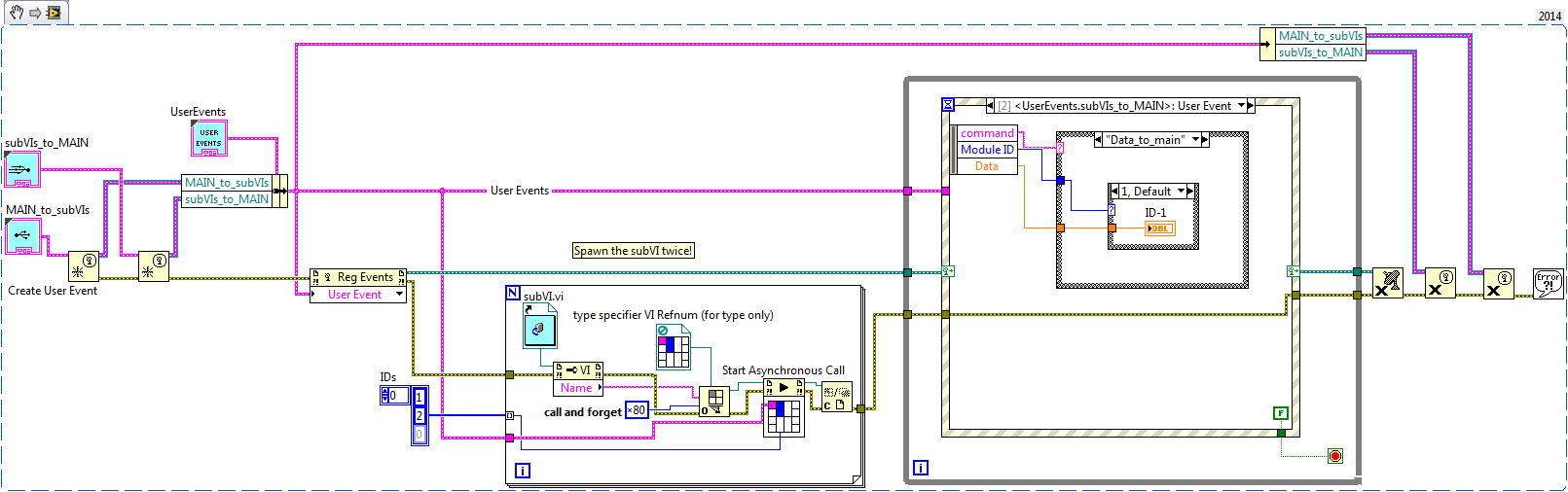 Solved: Where to put communication with NI USB-6212 - NI Community