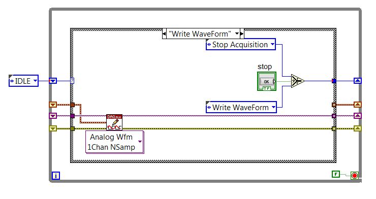 SignalGeneration_with_StateMachine_(3)WriteWaveForm.JPG