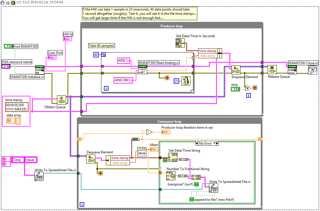 EMANT300 Example Diagnostic_BD.png