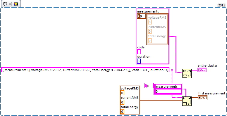 JSON Unflatten Measurement Data.png