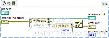 Process handle.png