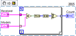 Sum Boolean Array.png