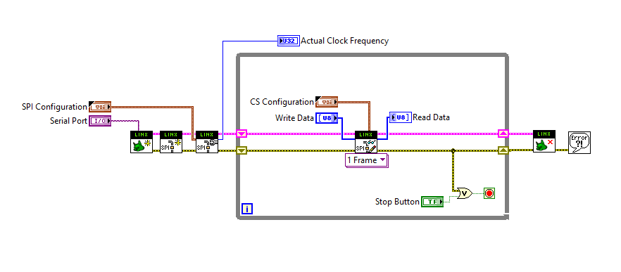SPI example block diagram.png