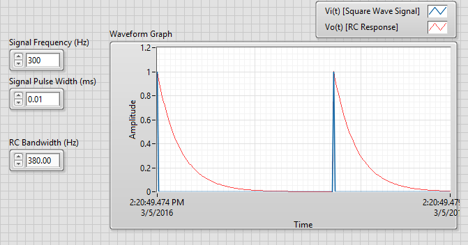 0.01ms.PNG