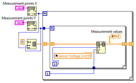 for loops.bmp