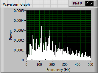 EMG Power Spectrum.png