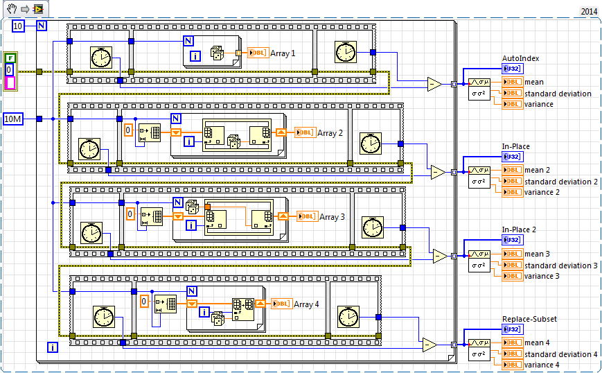 array-creation-timings.png