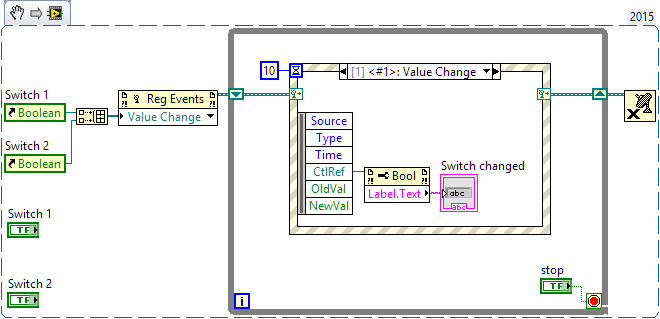 RegisterEventsWithArrayOfRefnums.png