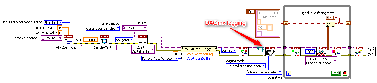 data_acquisition_and_logging.png