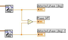 Phase to sine.JPG