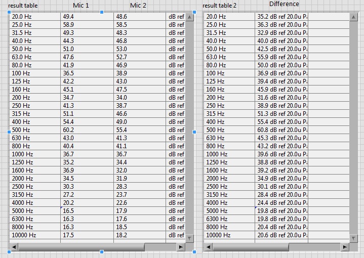 Result_tables.jpg