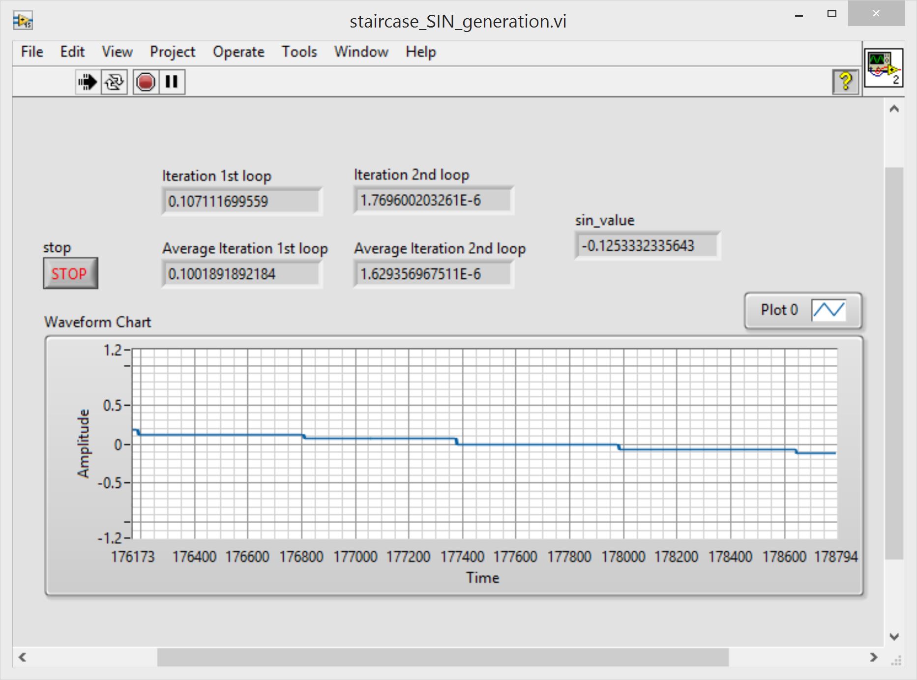 staitcase_SIN_generation_step_duration_issue (1).JPG