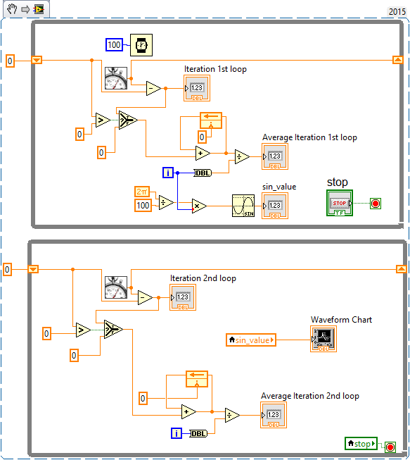 staircase_sin_steplength_issue_simplest_setup (1).png