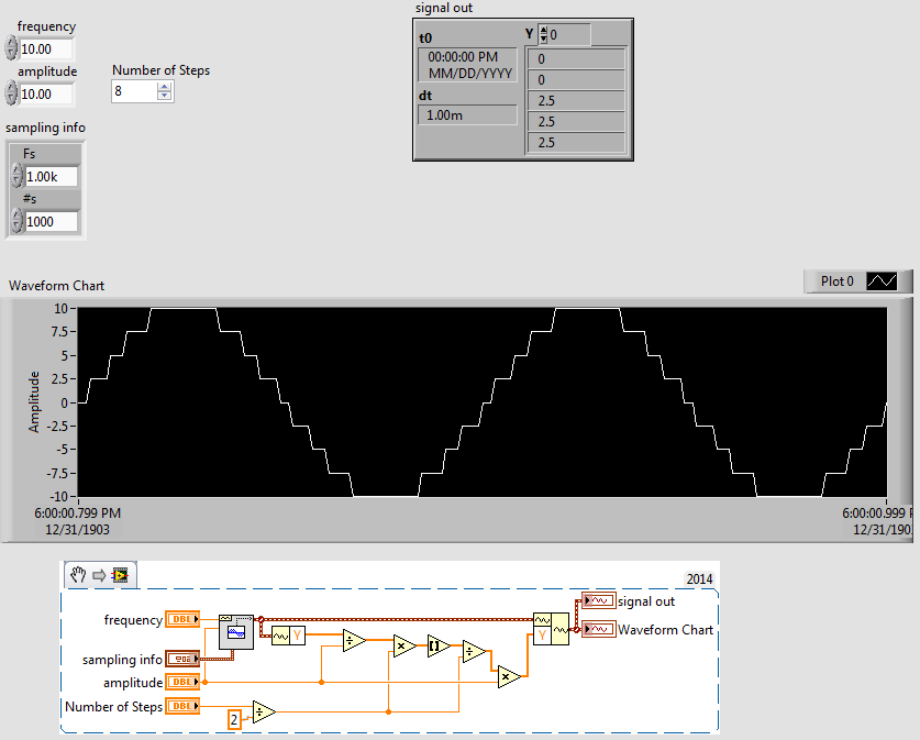 StaircaseWaveform.png