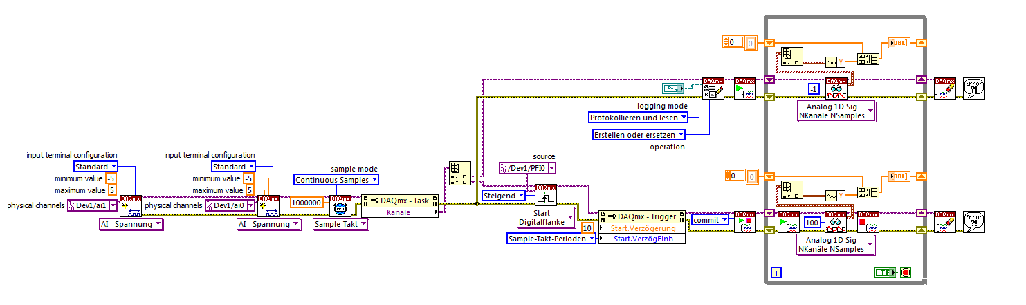 data_acquisition_and_logging_V02.png