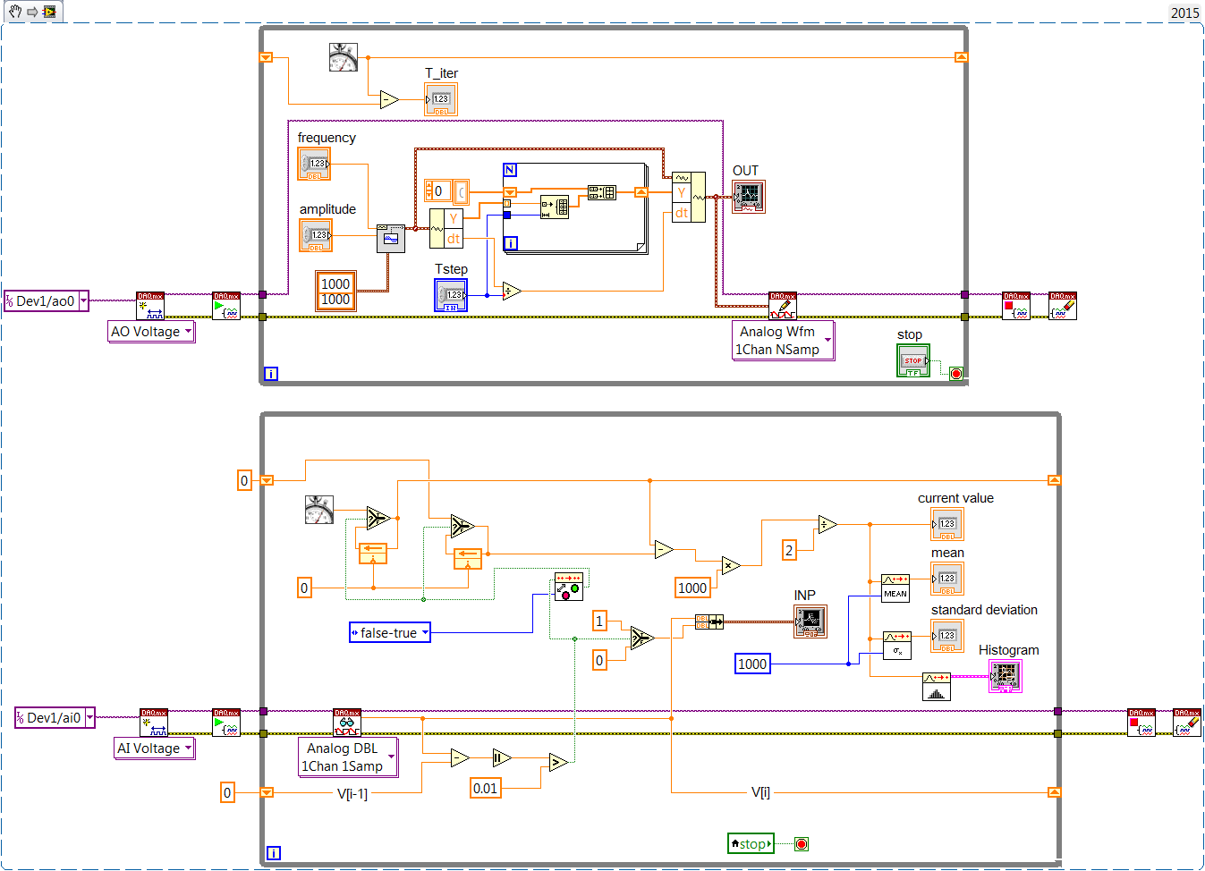 staircase_SIN_generation [RavensFan] USB-6521 (1).png