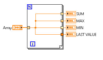 aggregate_tunnels.png