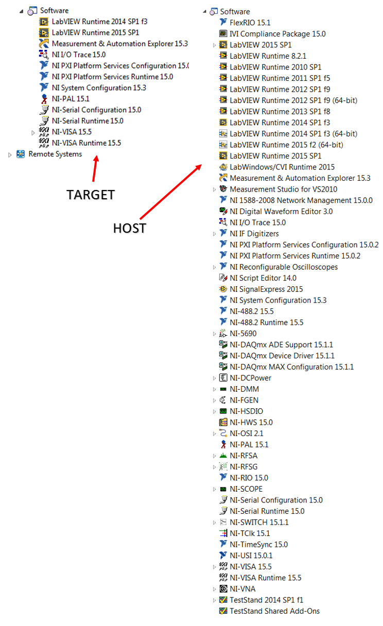 Host&Target Software.png