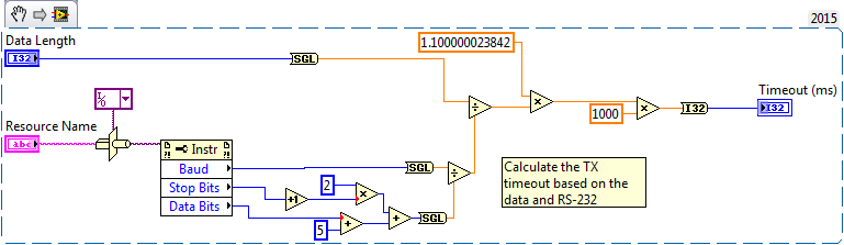 Calculate Serial Timeout.png