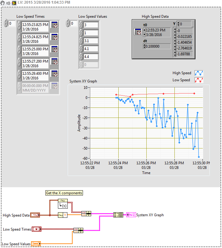 Sync Different TDMS File With Different Samping Rates - NI Community