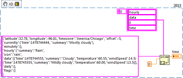 JSON Array.png