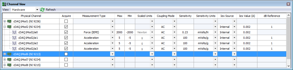 IEPE Sensor Configuration_Channel View.png