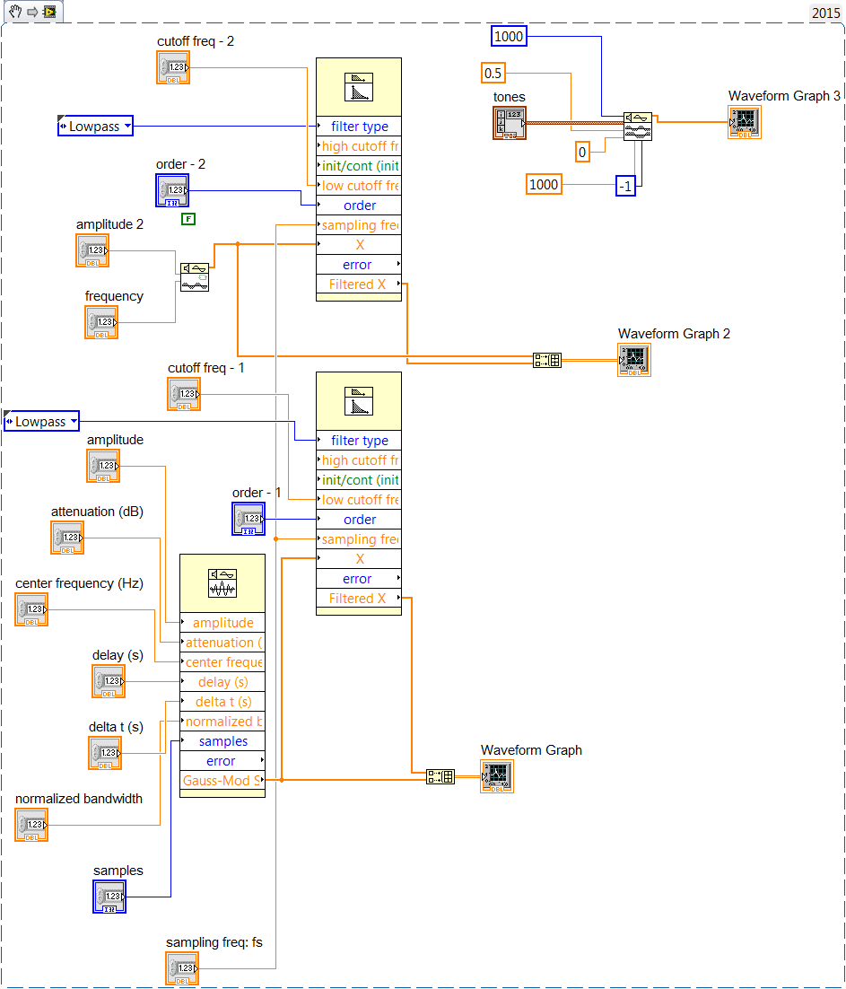 signal_processing_signal_generation_palette.png