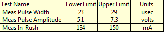 Free Label Table.png