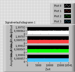 Benchmark_Chart_2_stacked_view.png