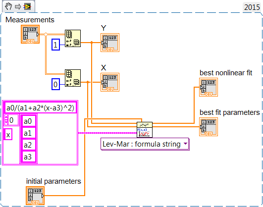 parsing_fitting_formula_error.png